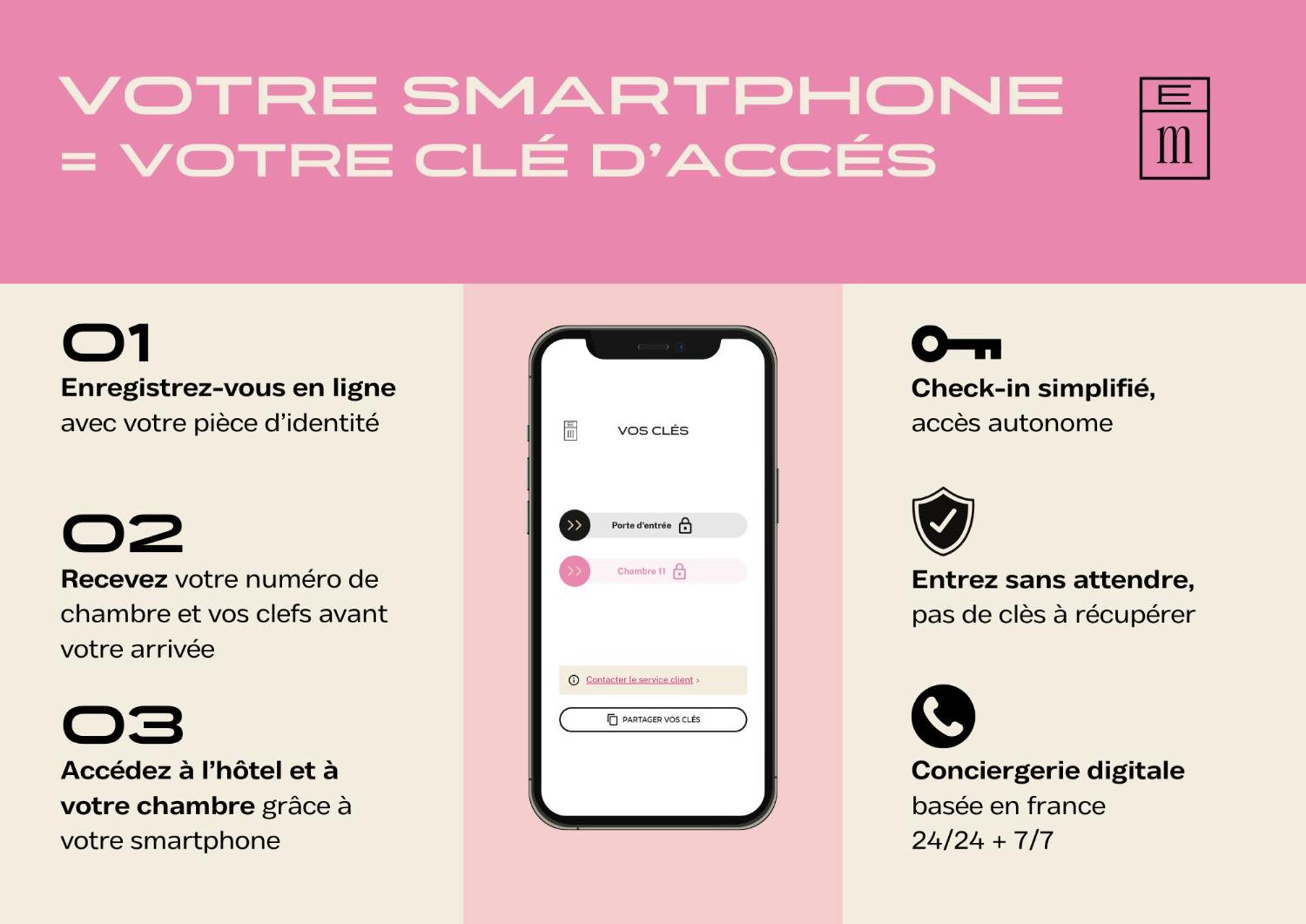 Hotel Corneille - Entree Autonome, Reception En Ligne - Encore Mieux Tours Eksteriør billede